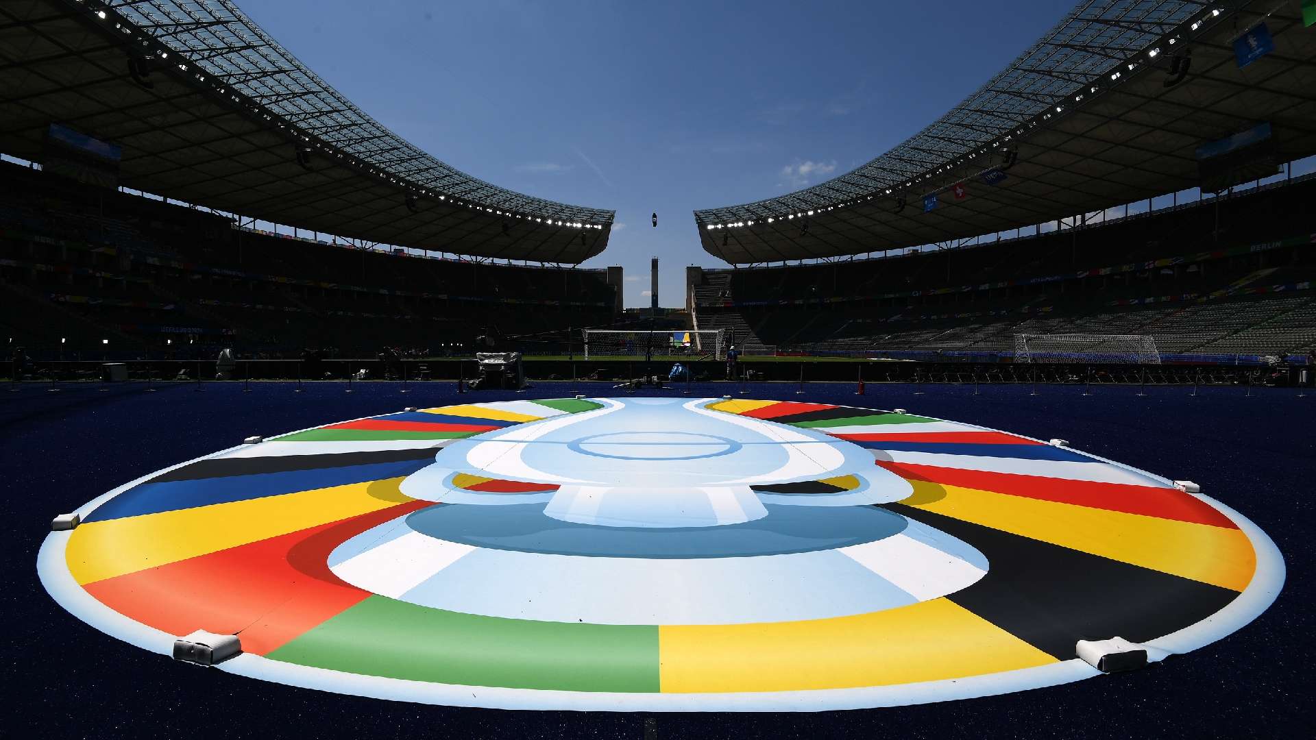 競爭水平相 競爭水平相